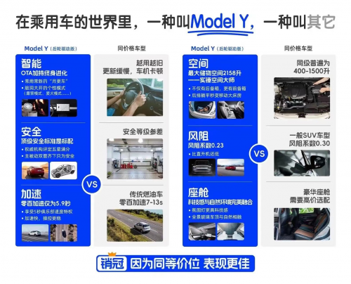 特斯拉11月国内销量：ModelY单车型销冠Model3豪华品牌轿车销冠(图2)